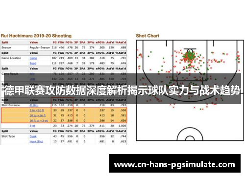 德甲联赛攻防数据深度解析揭示球队实力与战术趋势