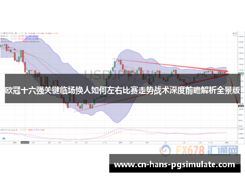 欧冠十六强关键临场换人如何左右比赛走势战术深度前瞻解析全景版
