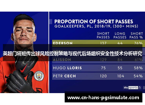 英超门将短传出球风险控制策略与现代后场组织安全性技术分析研究