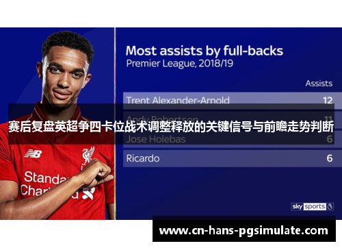 赛后复盘英超争四卡位战术调整释放的关键信号与前瞻走势判断
