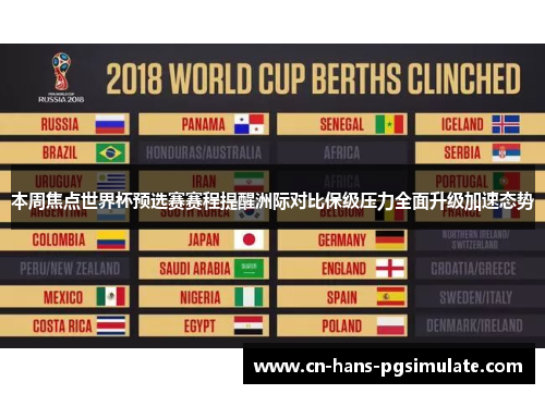 本周焦点世界杯预选赛赛程提醒洲际对比保级压力全面升级加速态势