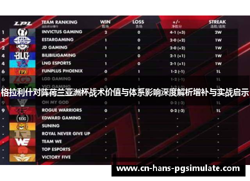 格拉利什对阵荷兰亚洲杯战术价值与体系影响深度解析增补与实战启示