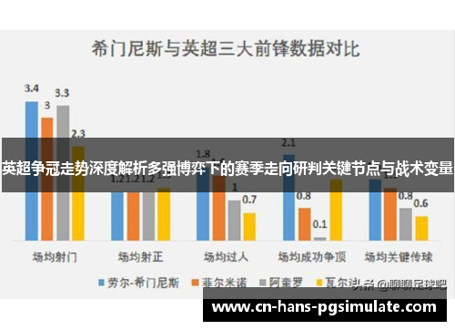 英超争冠走势深度解析多强博弈下的赛季走向研判关键节点与战术变量