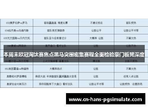 本周末欧冠淘汰赛焦点黑马突围密集赛程全面检验豪门板凳深度