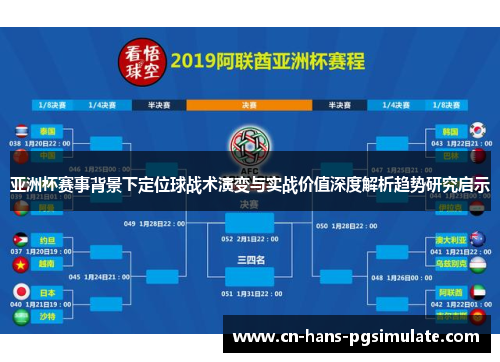 亚洲杯赛事背景下定位球战术演变与实战价值深度解析趋势研究启示