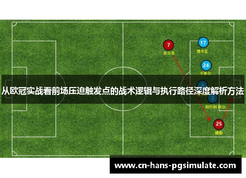 从欧冠实战看前场压迫触发点的战术逻辑与执行路径深度解析方法