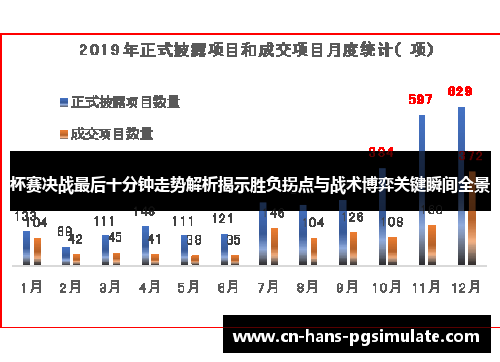 杯赛决战最后十分钟走势解析揭示胜负拐点与战术博弈关键瞬间全景